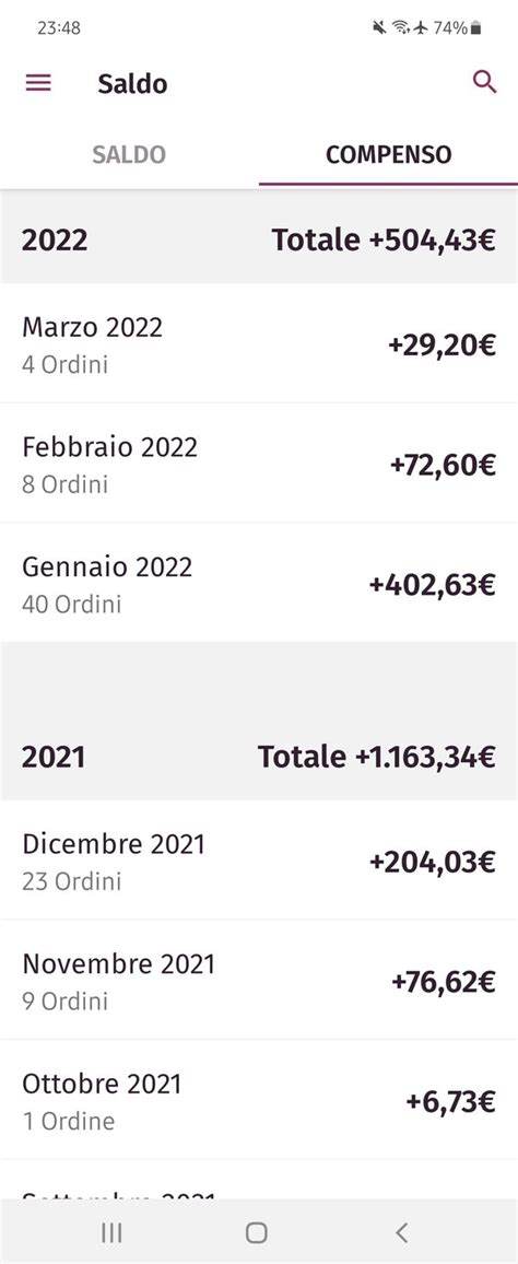 quanto guadagna uno shopper everli